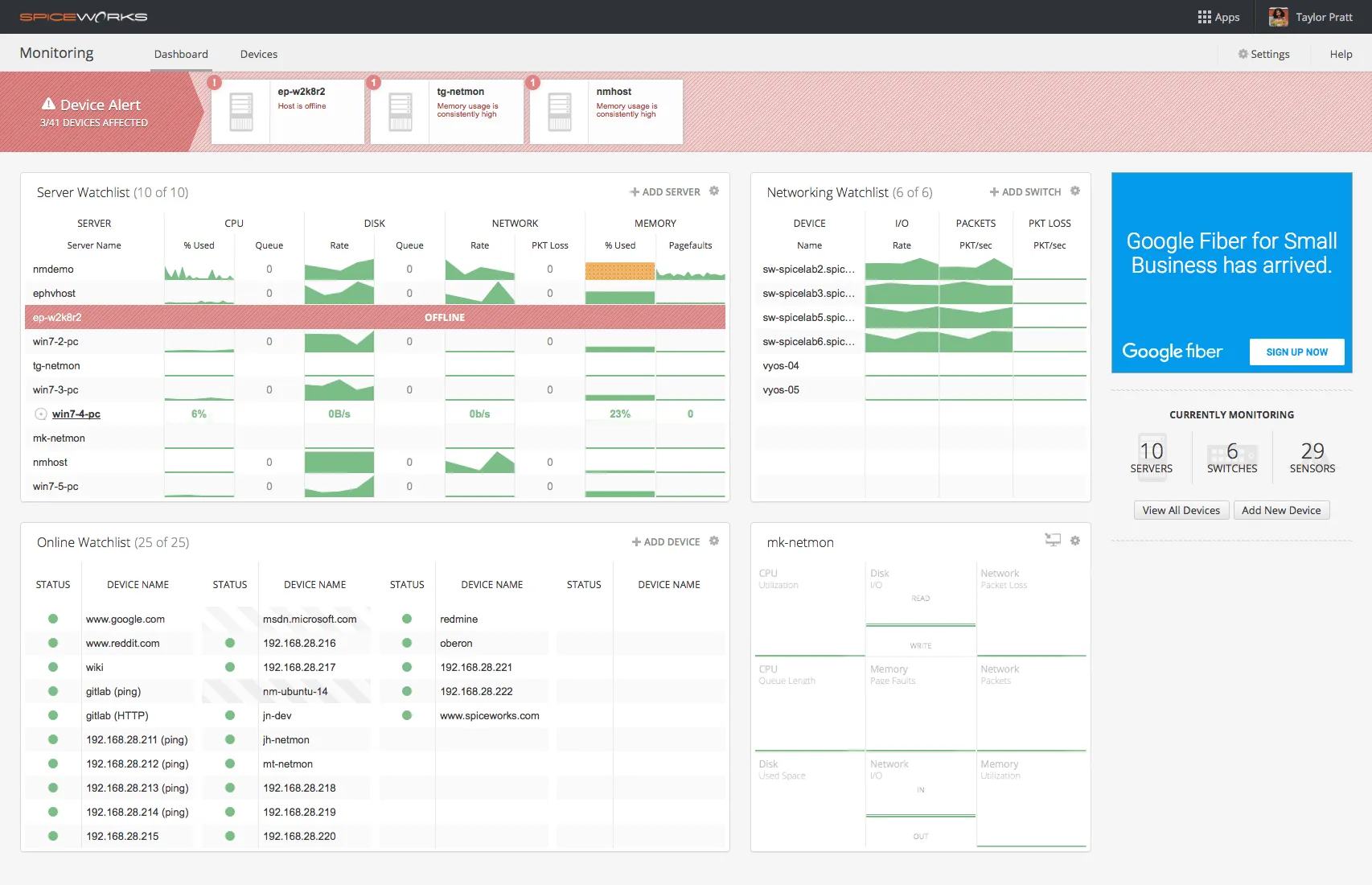 Spiceworks analytics for IT infrastructure