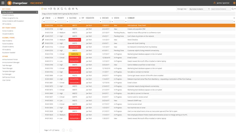 ChangeGear change management software 