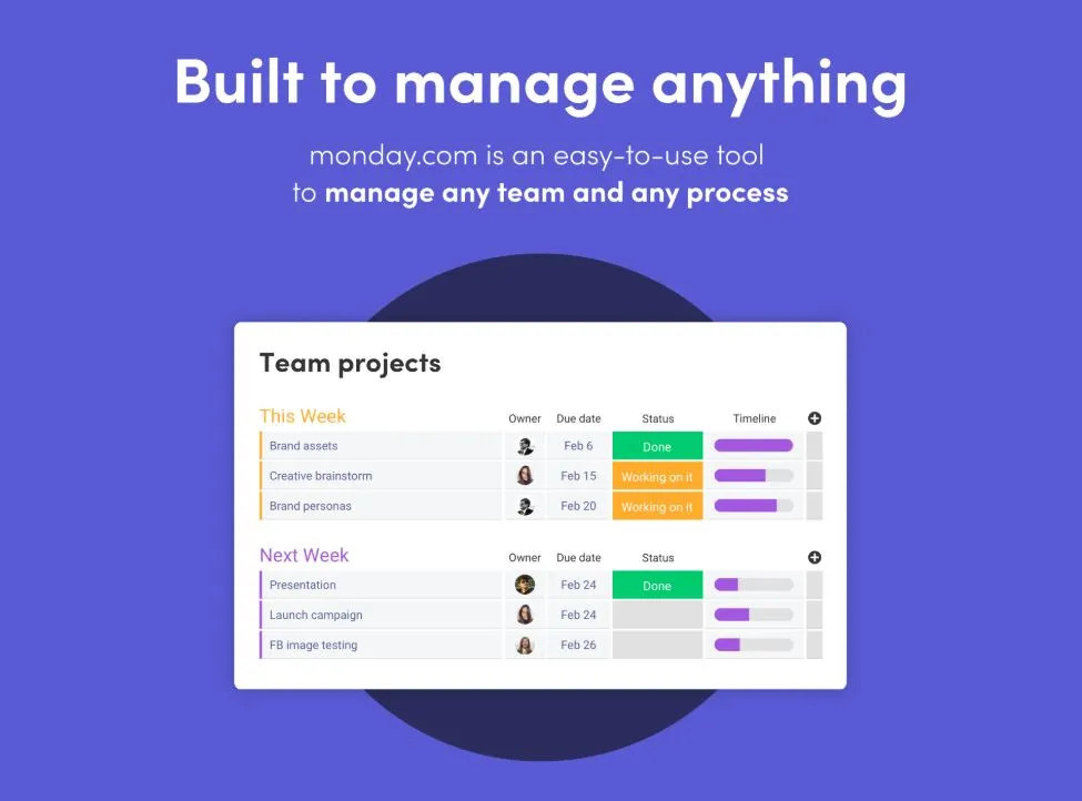 screenshot of monday.com project management software